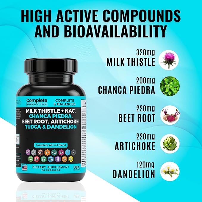 Milk Thistle + NAC Supplement with Dandelion Root Extract, Beet Root Extract, Artichoke Extract, TUDCA & Complete Liver Support Supplement Blend | 60 Capsules