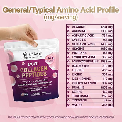 Dr. Berg Multi Collagen Peptides Powder Types I, II, III, V, X - Unflavored Collagen Powder w/ 14 g of Protein - Grass-Fed, Pasture-Raised & Wild-Caught Collagen Sources - 25 Servings