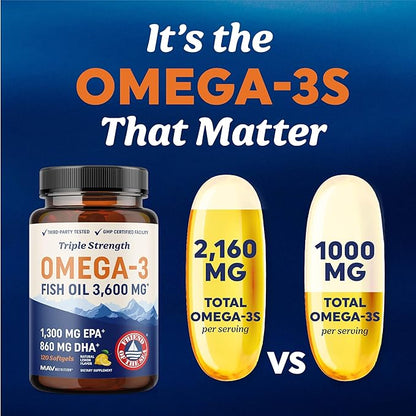 Triple Strength Omega 3 Fish Oil 3600 mg | EPA & DHA | Over 2100mg Omega-3 Fatty Acids | 1300mg EPA + 860mg DHA | Best Essential Fatty Acids | Premium Wild Caught & Burpless Fish Oil | 120 Ct