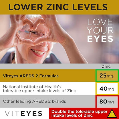 Viteyes AREDS 2 Classic Macular Health Formula Softgels, Eye Health Vitamin to Support a Healthy Macula, Lower Zinc, Eye Vitamins, Macular Vitamins, Beta-Carotene Free, 210 Softgels…