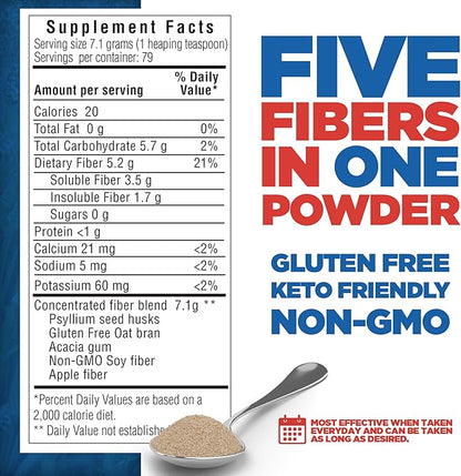 Yerba Prima Daily Fiber Formula - 20 oz Powder (Pack of 2) - Unflavored, Concentrated Blend of Soluble/Insoluble, Psyllium Seed Husks, Acacia Gum, Apple Fiber Supplement - Regularity Colon Cleanser