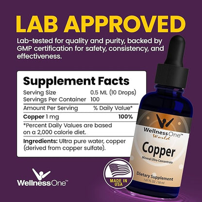 WellnessOne Ionic Liquid Zinc & Liquid Copper - Zinc-Copper Bundle to Support Immune System & Joint, Nerve & Bone Health - 1.67 fl oz Zinc & Copper Liquid Drops