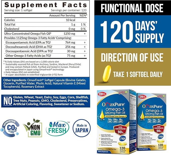 LABO Nutrition OmaxPure Omega3 Fish Oil - 1125mg Omega 3 IFOS Certified - High Potency rTG Omega Fish Oil Supplement with DHA & EPA - for Heart, Brain, Joint & Immune Support - 120 Softgels