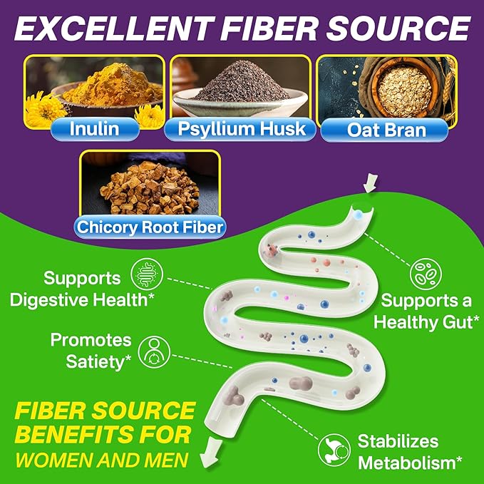 Fiber Gummies for Adults