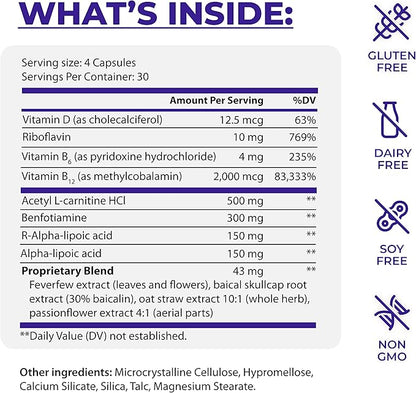 PUREHEALTH RESEARCH Nerve Regen Formula