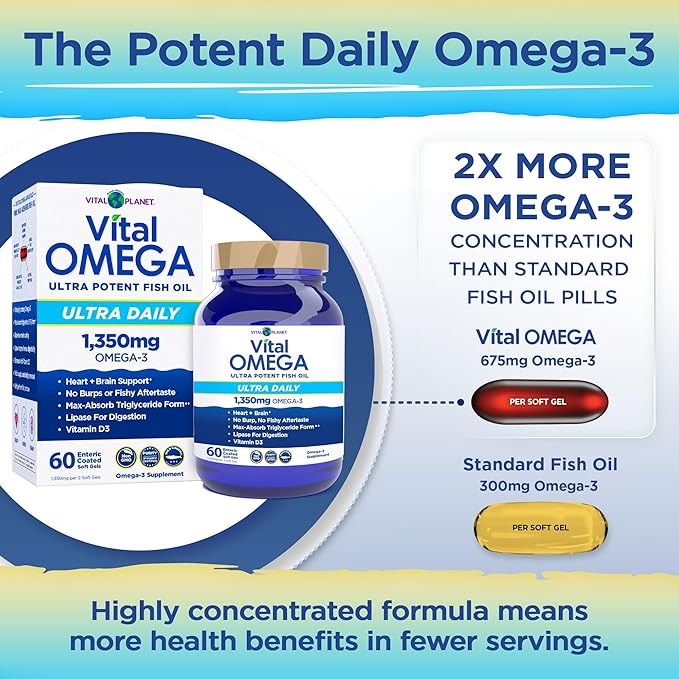 Vital Planet - Vital Omega 3 Fish Oil Ultra Daily Supplement with 1350mg of 2X Strength High Potency Cold Water Wild Caught Omega 3 Fatty Acid Supplements EPA DHA and DPA for Heart Health 60 Softgels