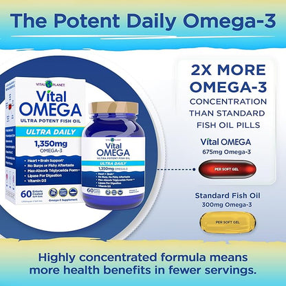 Vital Planet - Vital Omega 3 Fish Oil Ultra Daily Supplement with 1350mg of 2X Strength High Potency Cold Water Wild Caught Omega 3 Fatty Acid Supplements EPA DHA and DPA for Heart Health 60 Softgels