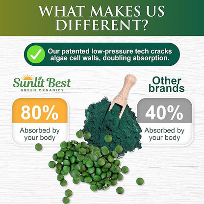 Sunlit Best Chlorella Spirulina Tablets - Organic USDA, Premium Spirulinas and Chlorella Capsules 1000 Pills - Chlorellas Natural Superfood with Spirulina Algae, Enzymes Chlorophyll & Vegan Protein