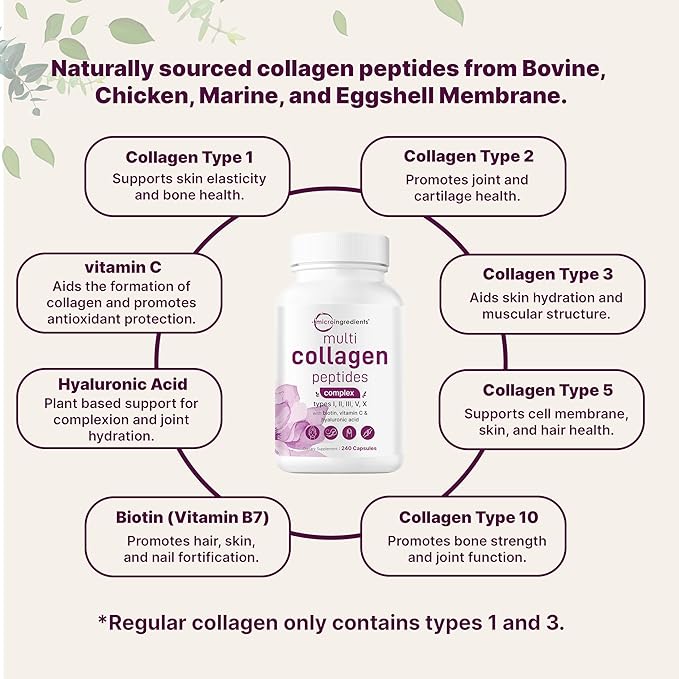 Micro Ingredients Oil of Oregano Softgels 6,000mg Per Serving & Multi Collagen Complex Bundle Pack | 4X Strength Carvacrol & Thymoquinon | Grass-Fed Collagen Peptides
