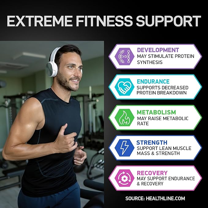 Liquid Melatonin 3mg and Advanced HMB and Vitamin D3 Supplement Power and Recovery Bundle