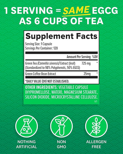 Zenwise Health Green Tea Extract with Green Coffee Bean Extract - Vegan Skin & Heart Support + Brain Health & Memory Boost - 120 Count