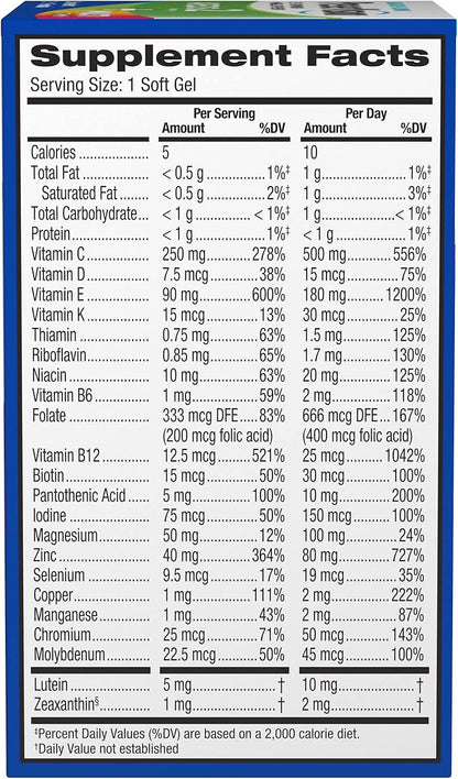 PreserVision AREDS 2 + Multivitamin 2-in-1 Eye Contains Vitamin C, E & Zinc Softgels Packaging May Vary, 100 Count