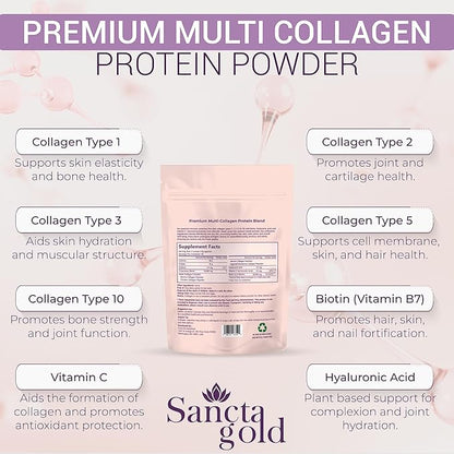 Multi Collagen Peptides Powder, 2 lbs, for Skin, Hair & Nails, Type I, II, III, V, X Hydrolyzed Collagen Peptides with Hyaluronic Acid & Vitamin C, Unflavored Protein Supplement for Women
