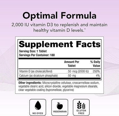 Theralogix Thera-D 2000 Vitamin D Supplement - 2,000 IU (50 mcg) Vitamin D3 Tablets - 180-Day Supply - Immune Support Supplement for Women & Men - Aids Bone & Heart Health - NSF Certified -180 Tablets