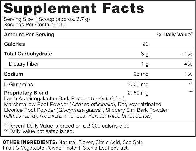 Amy Myers MD Dr. Myers' Favorite Drink Kit