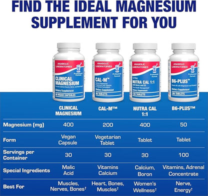 Triple Magnesium Complex 400 Mg - Clinical Formula Chelated Magnesium Supplement with Glycinate Malate and Citrate for Optimal Muscle Nerve Bone & Digestive Health Support - 1 Month Supply