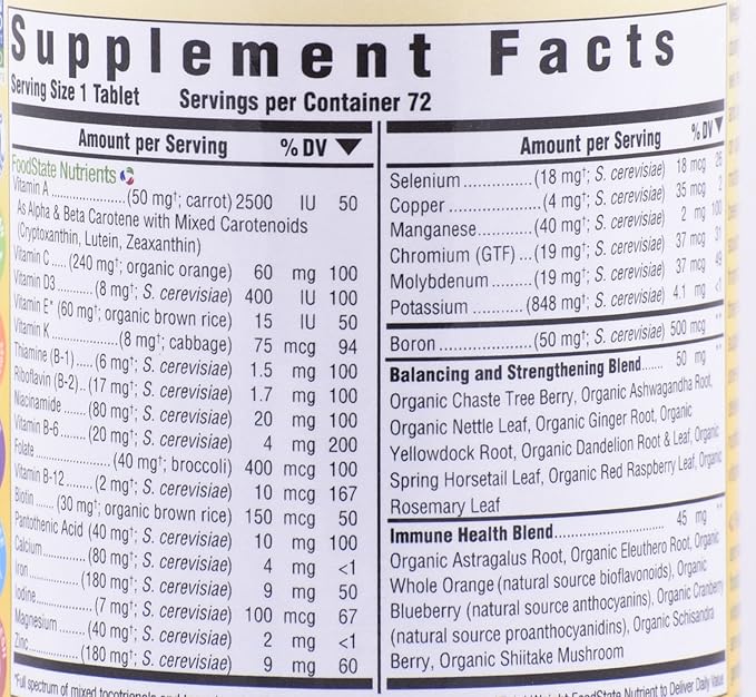 MEGAFOOD Women's One Daily, 72 CT