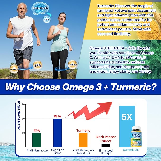 Vegan Omega-3 Gummies + Iron Bisglycinate 26mg