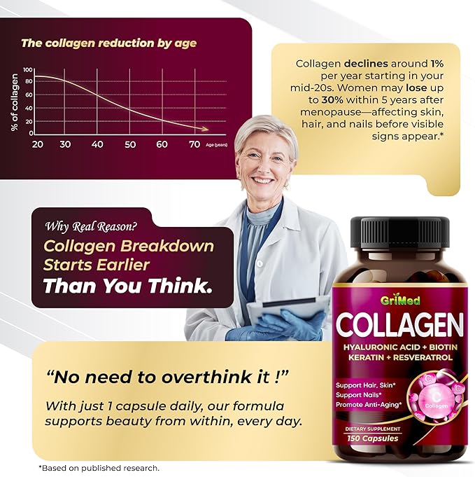 GriMed Organic Collagen 6,419 mg with Hyaluronic Acid, Biotin, Keratin, Resveratrol Hair Skin, Nails Vitamins - Made in The USA (90 Count (Pack of 1))