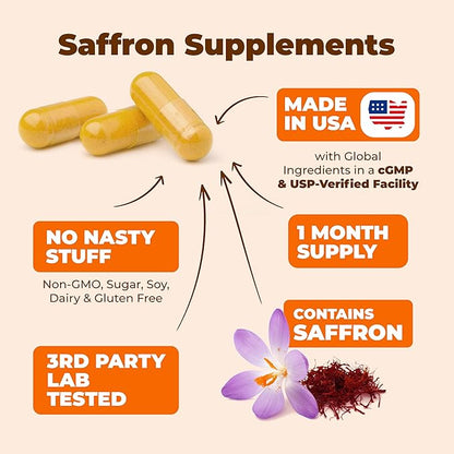 Saffron Supplements - Turmeric Curcumin Supplement with Black Pepper, Saffron Extract, Cardamom and Cinnamon Pills for Mood, Memory, Eye Health. Joint Supplements for Women & Men. 60 Tumeric Capsules
