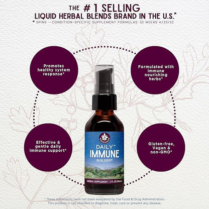 WishGarden Herbs Daily Immune Builder with Black Elderberry & Astragalus - Daily Immune Support Formula for Adults, Herbal Immune System Booster with Elderberries, 4oz