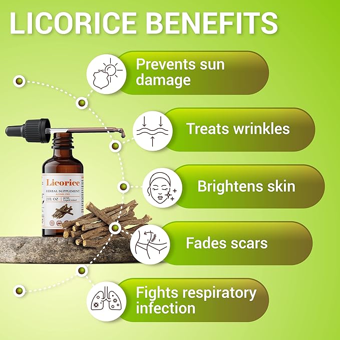 FabLab Licorice Root Extract - Herbal Immune Support- Glycyrrhiza Glabra Supplement for Digestion Restore Respiratory Health Fatigue -Non-GMO (Licorice 2 Fl Oz)