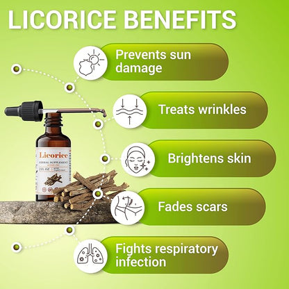 FabLab Licorice Root Extract - Herbal Immune Support- Glycyrrhiza Glabra Supplement for Digestion Restore Respiratory Health Fatigue -Non-GMO (Licorice 2 Fl Oz)