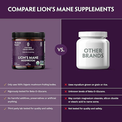 TRIBE ORGANICS Lion’s Mane Supplement 1800mg Mushroom Extract Powder - Immune System Booster & Brain Nootropic for Focus and Memory | Mental Clarity | Natural Energy and Immunity - 120 Vegan Capsules
