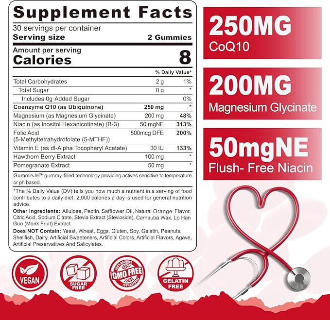 Sugar Free CoQ10 Filled Gummies 250MG, Coenzyme Q10 w/Magnesium Glycinate, Niacin No-Flush Vitamin B3, E & Folic Acid, High Absorption CoQ10 for Cellular Energy & Antioxidant, 120Cts