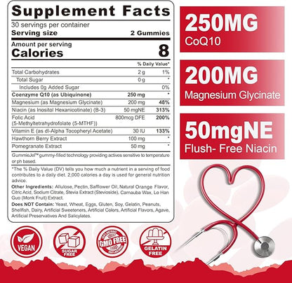 Sugar Free CoQ10 Filled Gummies 250MG, Coenzyme Q10 w/Magnesium Glycinate, Niacin No-Flush Vitamin B3, E & Folic Acid, High Absorption CoQ10 for Cellular Energy & Antioxidant, 120Cts