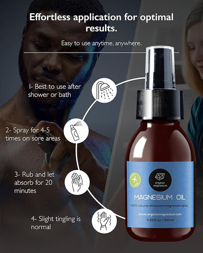 Magnesium Spray Oil - 100% Pure Topical Magnesium Chloride for Leg Cramps from Ancient Zechstein Seabed | Perfect for Sports, Relaxing & Sleep | for Adults & Kids (3,33 oz)