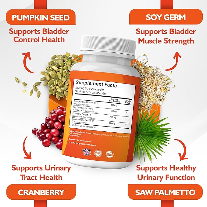 Bladder Control Supplement for Women & Men - 120 Capsules with Pumpkin Seed Extract, Soy Germ Extract, Saw Palmetto & Cranberry | 4-in-1 Active Bladder Support for Urinary Frequency, Leaks & Urgency