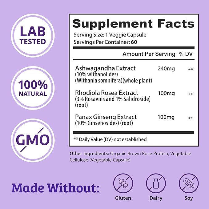 Dr. Matthew Cortisol Reducer Supplement for Women. Adrenal Support with Ashwagandha, Rhodiola & Ginseng – A Detox Cocktail to Lower Cortisol & Aid Relaxation, Calm and Restful Sleep