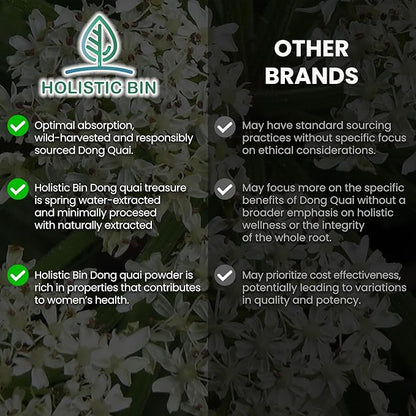 Holistic Bin Dong Quai Root Powder Extract – Wild Harvested Angelica Sinensis – Female Ginseng Herb for Women’s Health & Tea – Extracted for Enhanced Absorption – Grown in Japan – 80 Grams