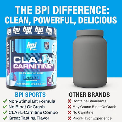 BPI Sports CLA + Carnitine – Conjugated Linoleic Acid – Performance, Lean Muscle – Caffeine Free – For Men & Women – Snow Cone – 50 servings – 12.34 oz.