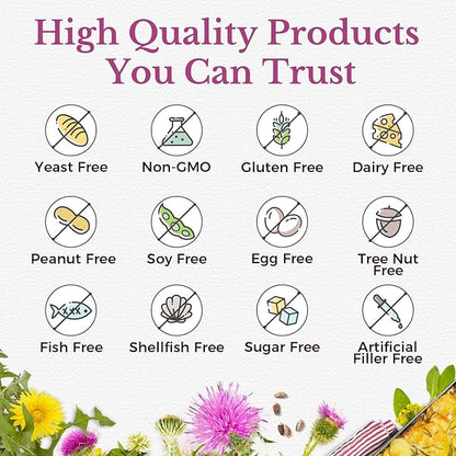 Vitalitown Milk Thistle Complex | 30X Extract & Std. 80% Silymarin | Choline + Dandelion Root + Zinc | Superior Liver & Antioxidant Support | Vegan, Non-GMO, No Dairy | 600 mg | 60 Veggie Caps