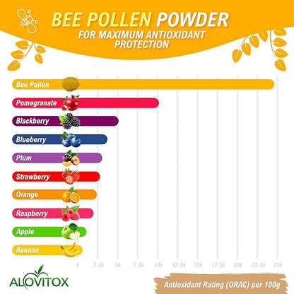 Alovitox Bee Pollen Powder | 100% Pure, Natural Raw Bee Pollen - Antioxidants, Proteins, Vitamins B6, B12, C and A, Amino Acids and More | Non-GMO, Vegan | 8z