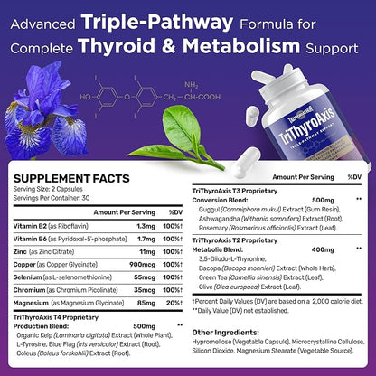 Thyroid Support Supplement for Women & Men – Professional T4, T3, T2 Triple-Pathway – Metabolism & Energy – with L-Tyrosine, Selenium, Ashwagandha – Standardized Herbs – 60 Capsules (2 Bottle)