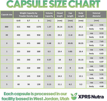 XPRS Nutra Size 1 Empty Capsules - 500 Count Empty Gelatin Capsules - Empty Pill Capsules - DIY Capsule Filling - Pure Bovine Pill Capsules Empty Gel Caps (Clear)