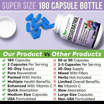 Extra Strength Resveratrol 1568mg - 180 Capsules - 3 Months Supply | Antioxidant Supplement | Natural Trans-Resveratrol Pills | for Anti-Aging, Heart Health, Immune System & Brain Function