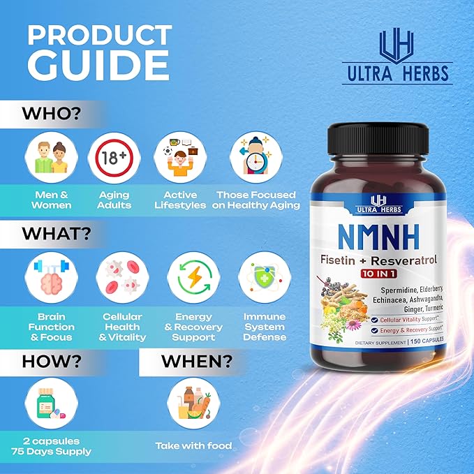 NMNH 10-in-1 – Fisetin, Resveratrol, Spermidine, Elderberry, Ashwagandha, Echinacea, Ginger, Turmeric – Cellular Health & Energy – 150 Capsules – Made in USA