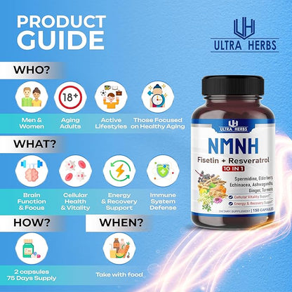 NMNH 10-in-1 – Fisetin, Resveratrol, Spermidine, Elderberry, Ashwagandha, Echinacea, Ginger, Turmeric – Cellular Health & Energy – 150 Capsules – Made in USA