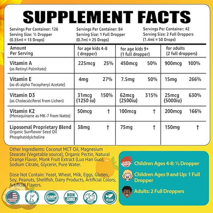 Vitamin D3 5000 IU Liquid Drops - Liposomal Vitamin D3+K2(MK-7) 200 mcg, Vitamin A, E, Coconut Oil, Vegan K2 D3 Vitamin Supplement, Highly Absorbent Supports for Bone, Muscle,Antioxidant,Immune 2 Pack