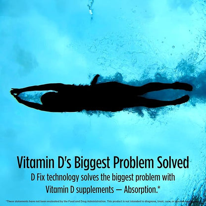 Biotest D Fix - High-Absorption Vitamin D3, 5000 IU - 90 Softgels (90-Day Supply) for Immune Support, Bone Health & Mood