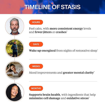 Stasis Day & Night Set - Energy & Focus Supplements + Calm & Sleep Capsules to Pair with Your Stimulant - Promote Natural Energy Without Jitters & Harness Magnesium for Sleep (25 Servings)