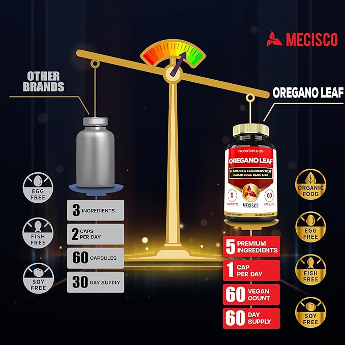 5in1 Oregano Capsules with Oregano Leaves and Black Seed, Elderberry, Garlic Bulb, and Olive - Support Immune & Digestive Health for Men and Women - 60 Count for 2 Months Supply