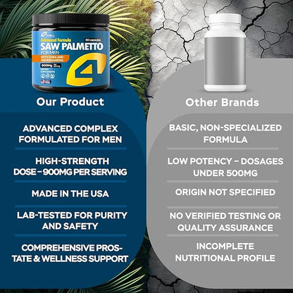 Improved Complex Saw Palmetto for Men & Prostate Health Supplements for Men - Advanced Formula Saw Palmetto Extract w/ DHEA & Ashwagandha 900mg - DHT Blocker for Hair Support - Prostate Supplements
