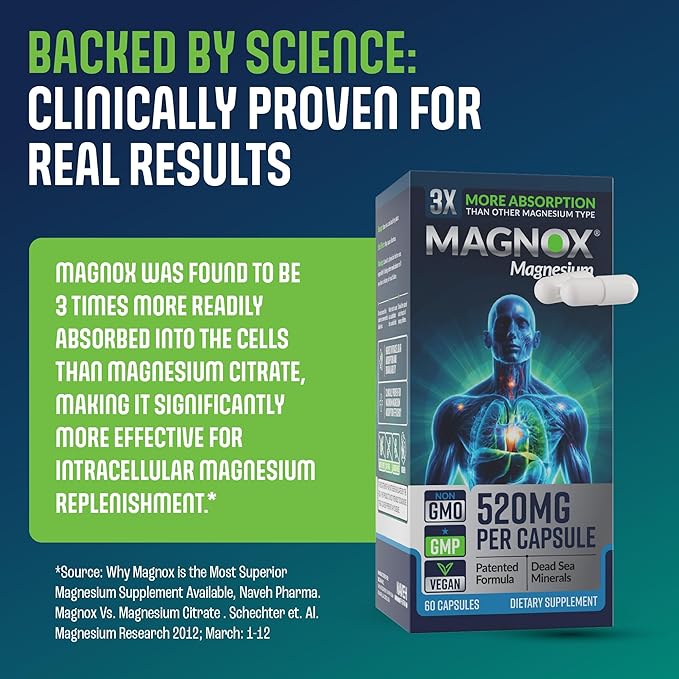 MAGNOX® 520 | Magnesium Supplement 520mg of High Absorption Magnesium for Men & Women with Dead Sea Minerals | 3X More Absorption | Patented Formula | Fast Sleep & Muscle Pain Relief (60 Vegan Caps)