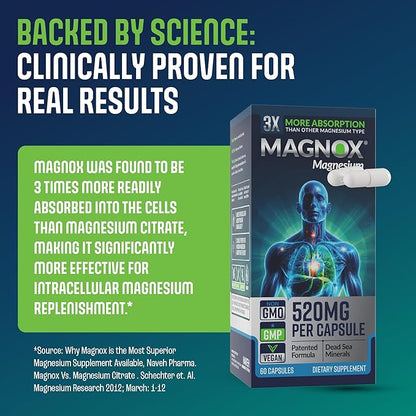MAGNOX® 520 | Magnesium Supplement 520mg of High Absorption Magnesium for Men & Women with Dead Sea Minerals | 3X More Absorption | Patented Formula | Fast Sleep & Muscle Pain Relief (60 Vegan Caps)