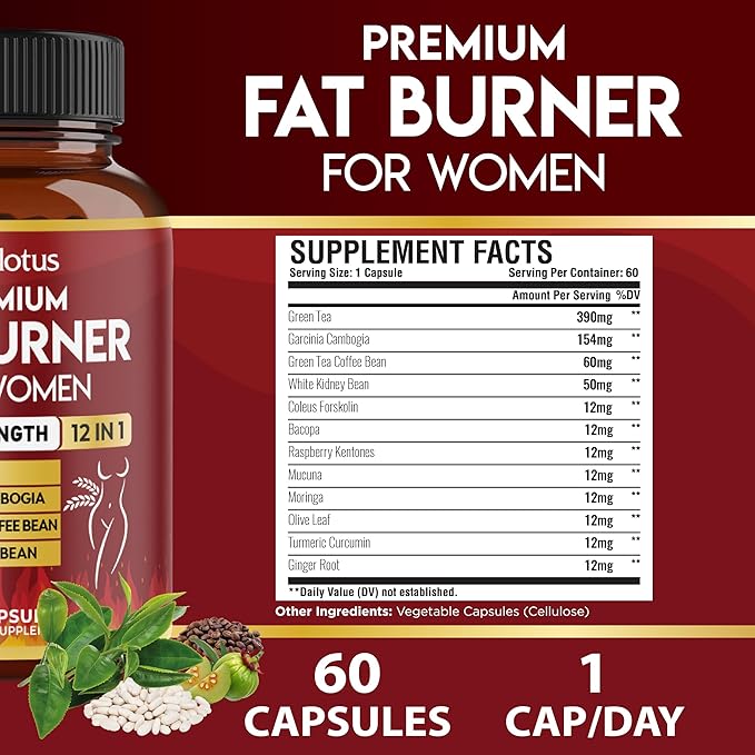 Premium Weight Loss Pills for Women, 2 Months Supply, The Best Belly Fat Burners for Women and Men, Metabolism Booster, Energy Pills, Highest Potency with Green Tea Extract 98%